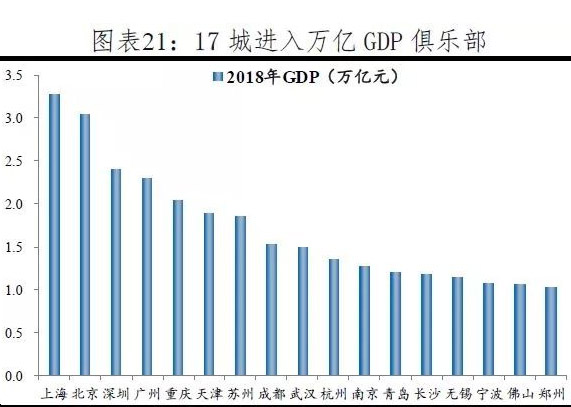 长沙房价为什么便宜?长沙房价那里便宜,长沙买房子买那边最好